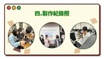 姜梓鳴、卓妍析、陳之芸、黃柏凱、楊博丞、劉豪鍏、黃育賢