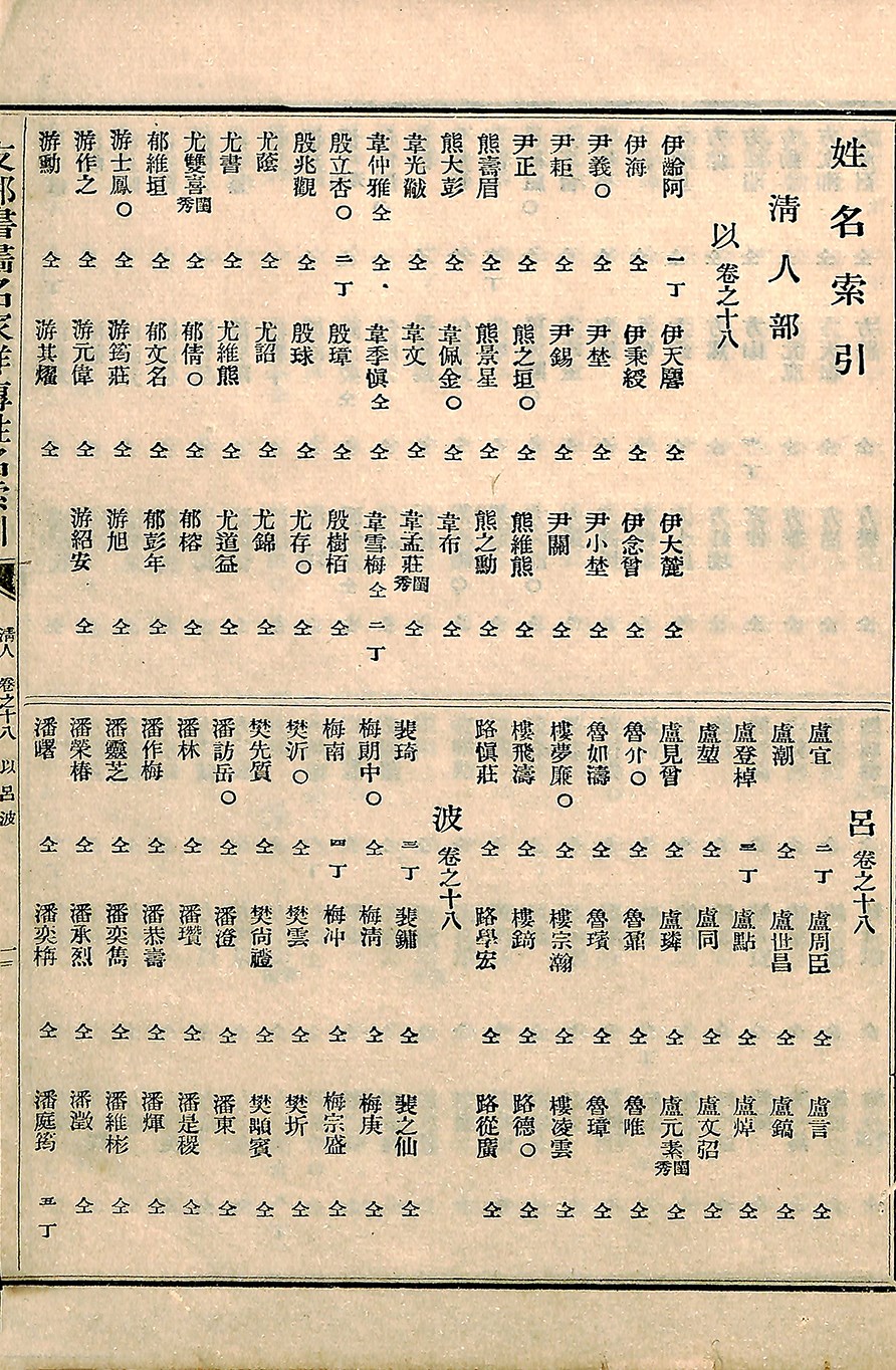 支那書畫名家詳傳卷之十八-時空旅行社｜國家文化記憶庫2.0線上策展平臺