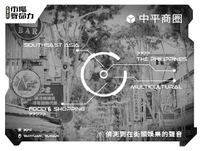 Salamat！滿滿鄉愁的移工集市