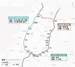 山海線