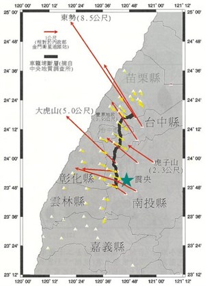 921大地震造成之地殼水平位移