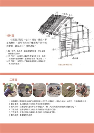 【傳家寶的流轉歲月】台江傳統家屋 不打地基的竹籠茨(4)