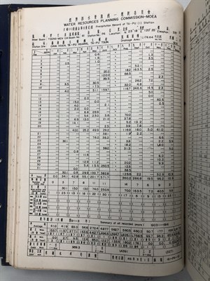 1914年大埔雨量站觀測資料