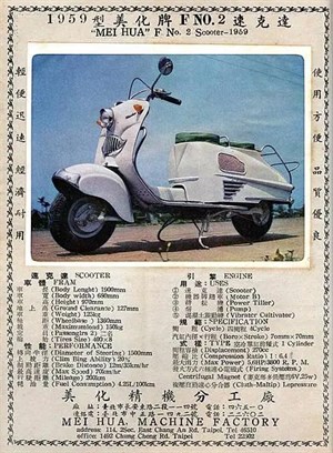 速克達機車