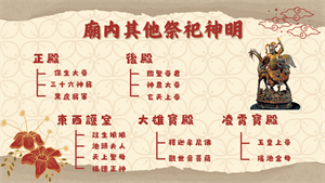 其他祭祀神明