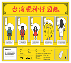 魔神仔