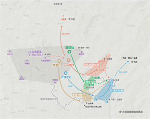 推測大武瓏族群遷徙路線之軌跡