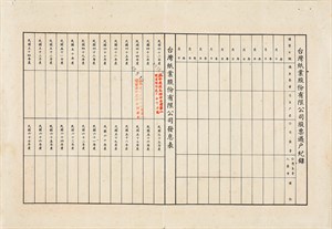 臺灣紙業發展史上的要角 年代:1953