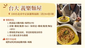 北飄美食地圖30