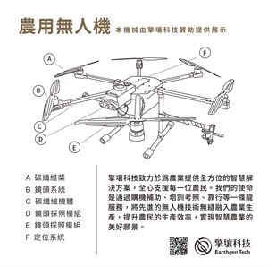 無人機說明