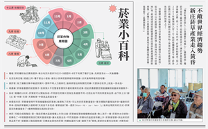 新庄菸業通信-3