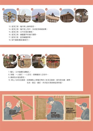 【傳家寶的流轉歲月】台江傳統家屋 不打地基的竹籠茨(6)