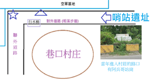 空軍嘉義基地  粗溪步道上的哨站 