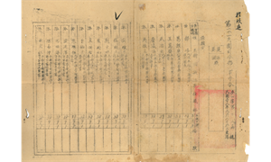 第一十一兵團司令部(人事命令)--派職令