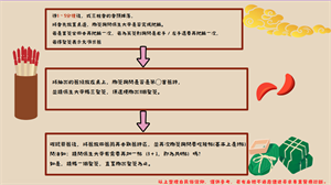 求籤2