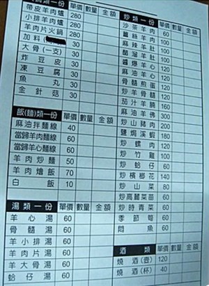 東岐羊肉（民國100年）