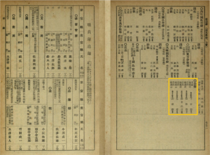 公醫任職紀錄(1942年) 