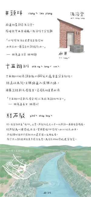 洗浴堂與水圳