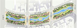 柳川污染整治及環境改善工程（中正柳橋－南屯柳橋）