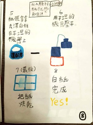 11只要怎麼製造2