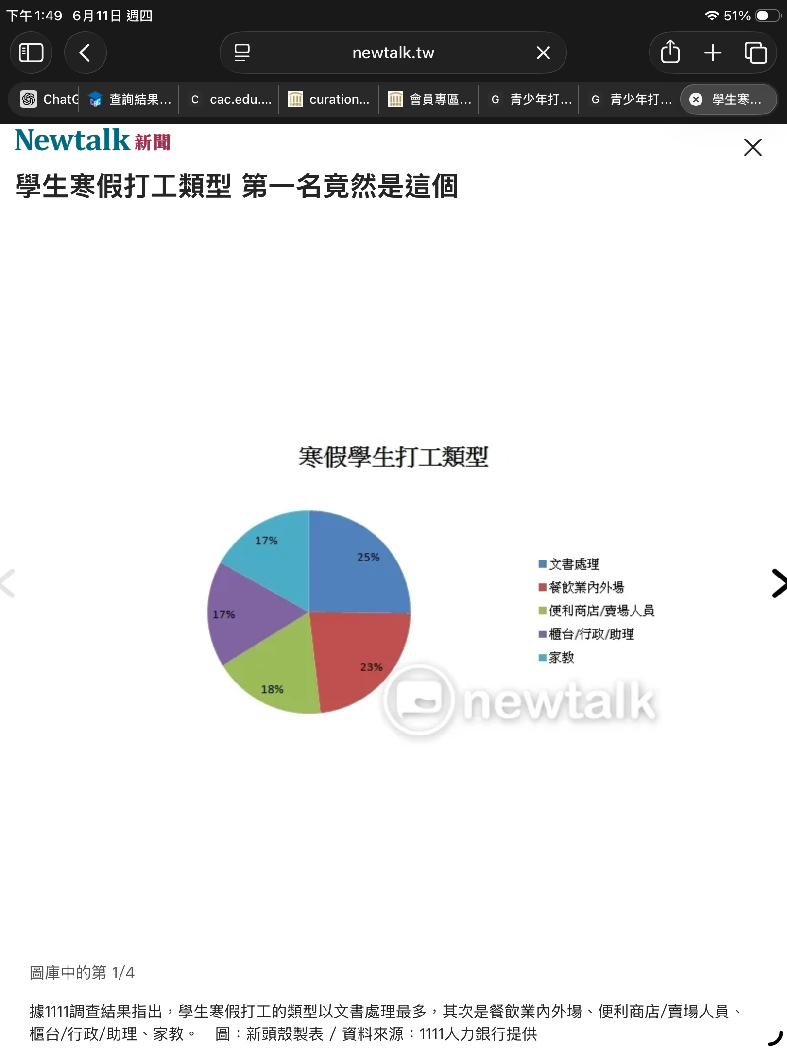 青少年打工歷程及收穫