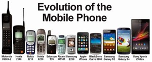手機的演化
