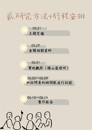 研究方法行程安排