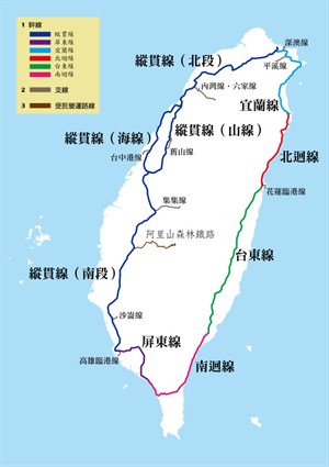 台鐵縱貫線