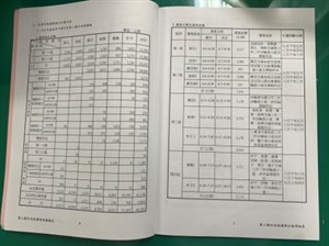 計劃書內容