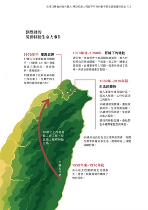 頁122-在港口移倉的森林獵人-專訪和族人們密不可分的都市原住民劉豐財先生