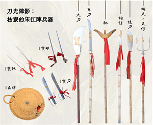 刀光陣影：枋寮的宋江陣兵器