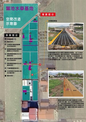改造鱉池設計圖
