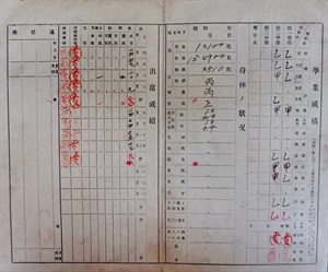 昭和7年嘉義第一公學校家庭通信簿詳載學業成績身體與出席狀況