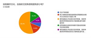 由於現代年輕人除了逢年過節，平時不太會接觸到廟宇文化，因此我們希望透過寺咖啡的概念來讓年輕人對廟宇文化有更深的認識。