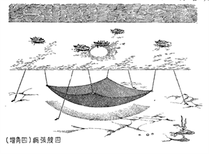 龜山島－討繒仔