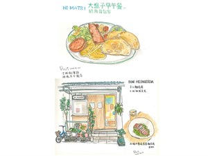 士林巷弄排隊美食 (創作者：洪佩慈)
