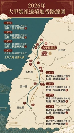 大甲媽祖繞境圖