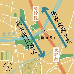 「北水南引」的次數多過於「南水北引」，可能是八田與一始料未及的事情