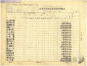 興業信用組合股東股份明細表