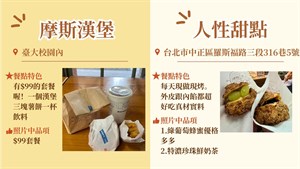 北飄美食地圖28