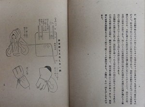 時局防空必攜一書之防空頭巾使用圖