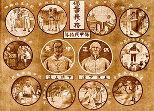 日治時期之保甲制度圖