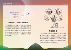 文化落地生根