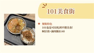 北飄美食地圖40