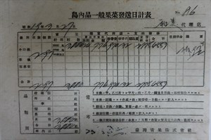 館藏昭和年間臺灣青果株式會社島內品一般果菜發送日記表