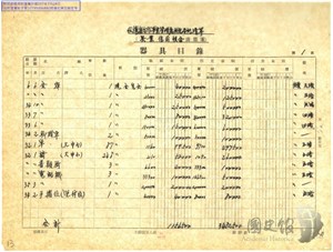 器具清算
