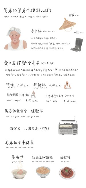 關於萬春伯