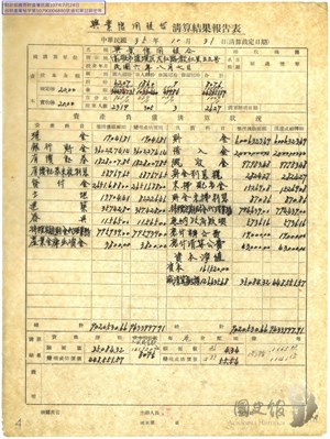清算結果報告書