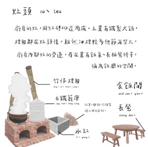 廚房