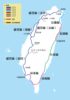 縱貫線鐵路